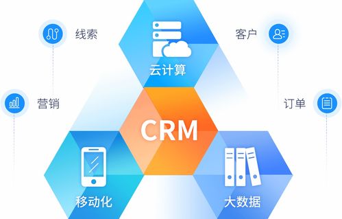 深入解析 CRM客户关系管理系统的技术架构与功能实现的融合创新