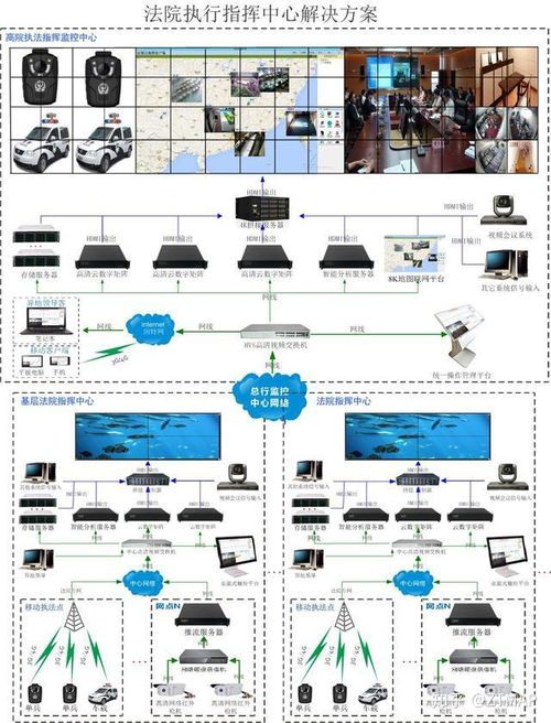 地图可视化技术在信息系统技术服务中的应用现状与趋势