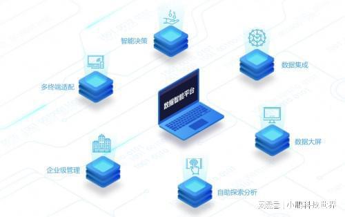 玄武云科技 勇立数字化转型潮头，引领信息系统技术革新