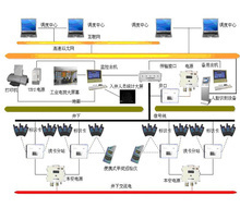kj125信息系统技术服务 赋能企业数字化转型的利器