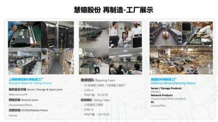 慧镕股份 以IT生命周期管理项目获再生电脑资质，用循环经济“智”造绿色信息未来