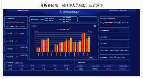 技术驱动服务创新 元道通信如何以自主知识产权系统引领通信技术服务新生态